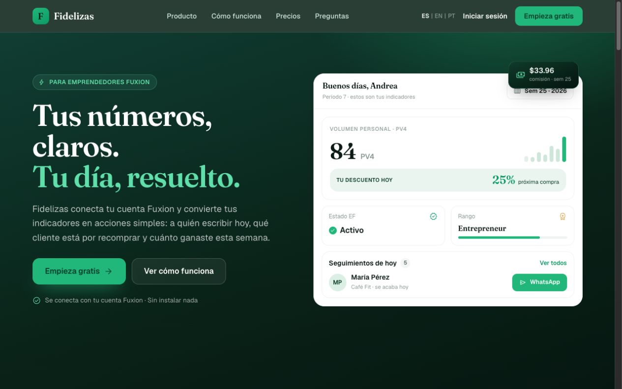 Fidelizas customer loyalty website